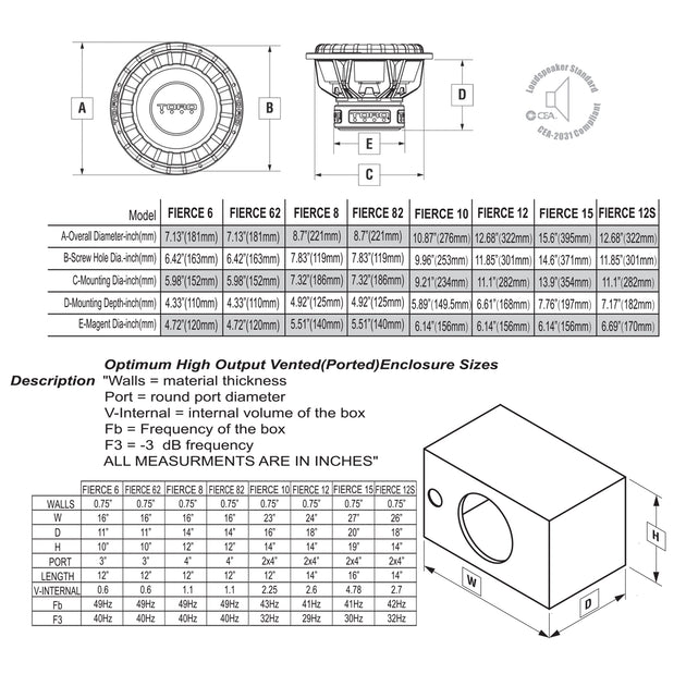 FIERCE 6 Inch Subwoofer | 6.5 Inch Car Subwoofers | 200