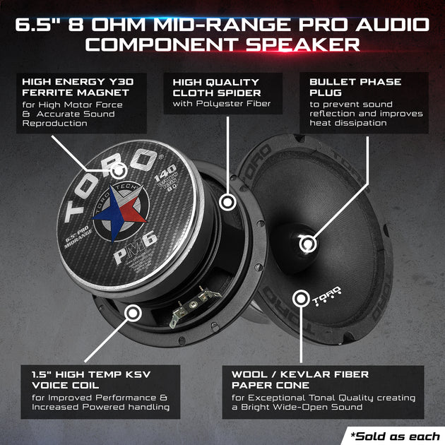 Torotech-Pro-Audio-PM6-CALL-