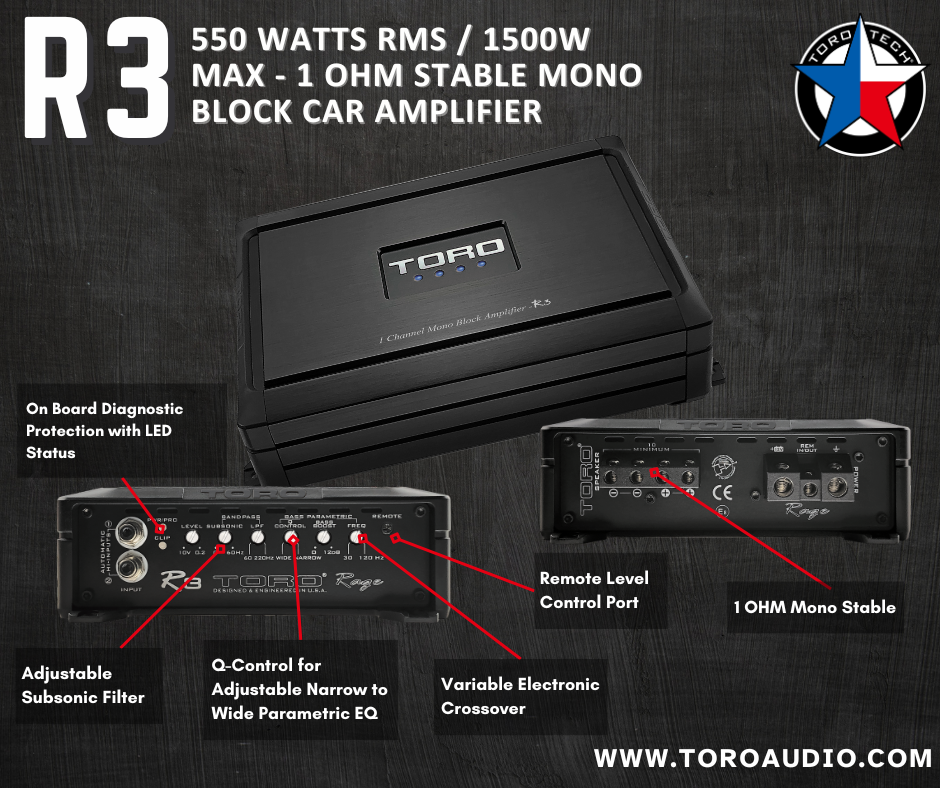 TORO AUDIO R3 | 1500 Watt MAX - 1 Ohm Stable Monoblock Car Amplifier