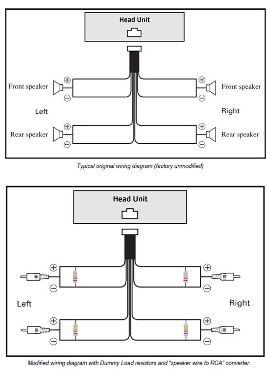 PAC SNI15 Speaker Level To RCA Line Out Converter – 10-30 Watts